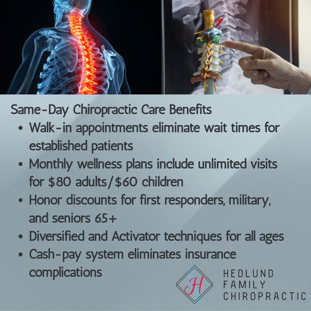 A promotional image highlighting same-day chiropractic care benefits for humans. It features an anatomical illustration of a spine with pain points, and a hand pointing to a spinal model next to an X-ray. A logo for "Hedlund Family Chiropractic" is at the bottom.